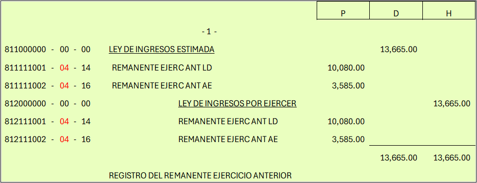Interfaz de usuario gráfica

El contenido generado por IA puede ser incorrecto.