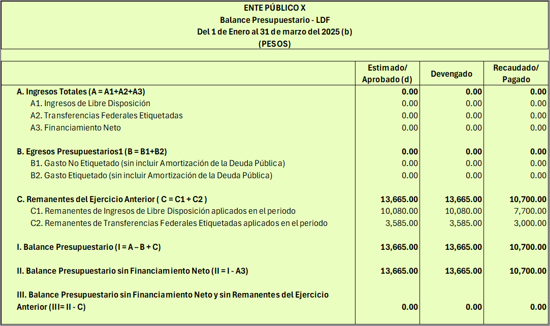 Tabla

El contenido generado por IA puede ser incorrecto.