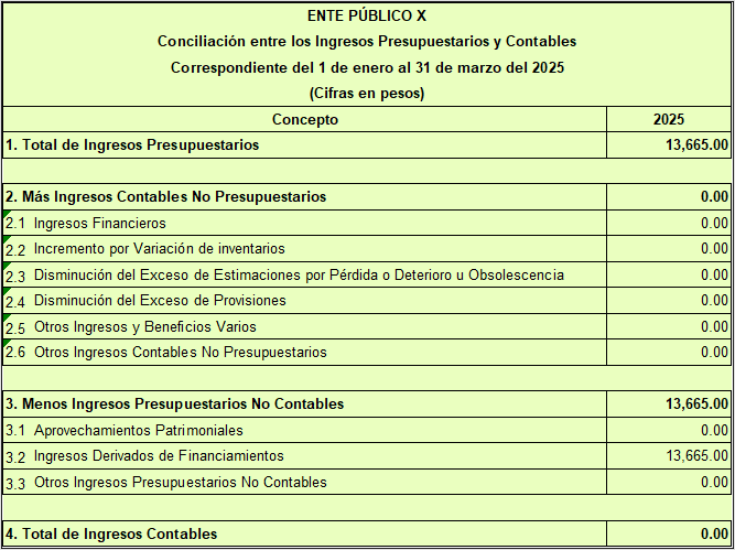Tabla

El contenido generado por IA puede ser incorrecto.