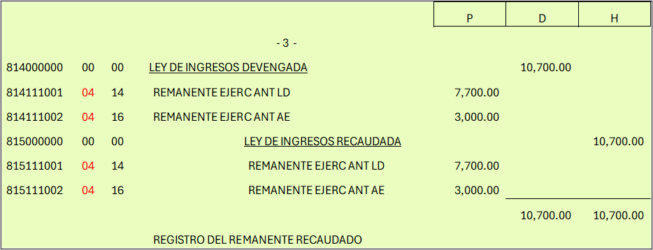 Texto

El contenido generado por IA puede ser incorrecto.